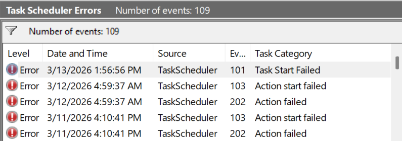 The forsaken world of Windows Task Scheduler
